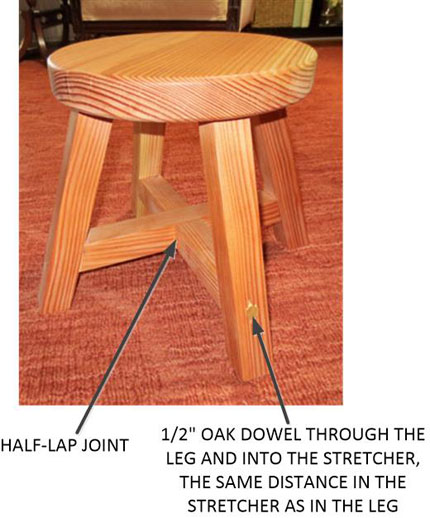 View of the Stool with Labels Identifying the Half-lap Joint and a Dowel